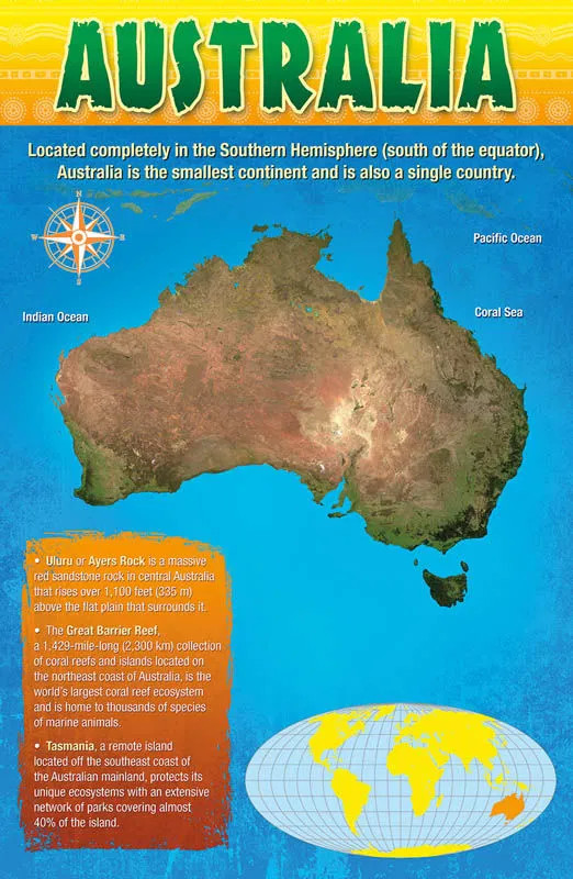 Continents and Oceans Bulletin Board