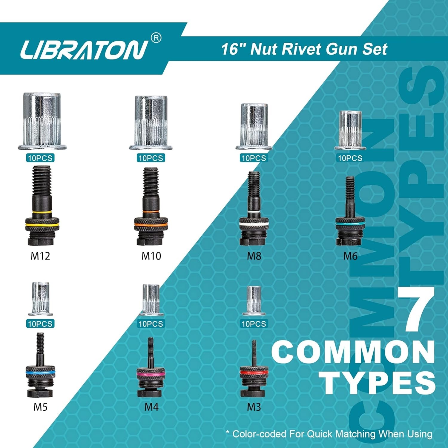 Libraton Rivnut Pliers, 16" Riveter Set, Double Handle Rivnut Pliers We...