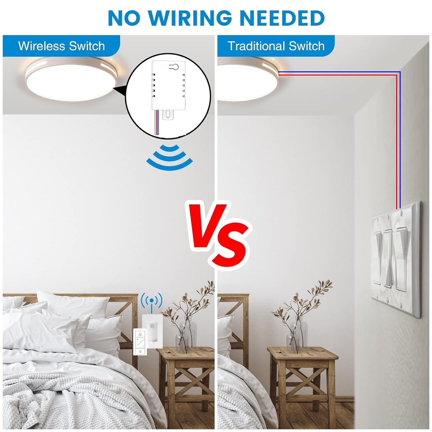 Smart Remote Light Switch, 2 Remotes for Multi-Location Control, Works with Alex