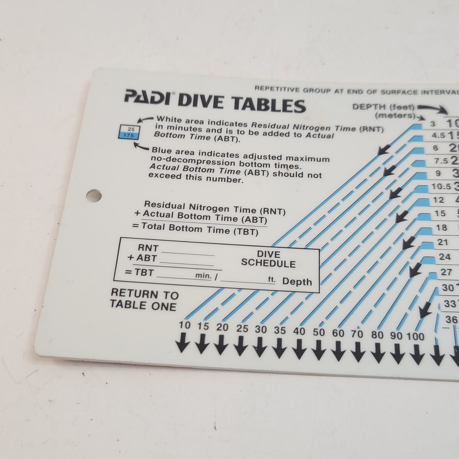 PADI DIVE TABLES Chart - 1983 Plastic Waterproof Laminated