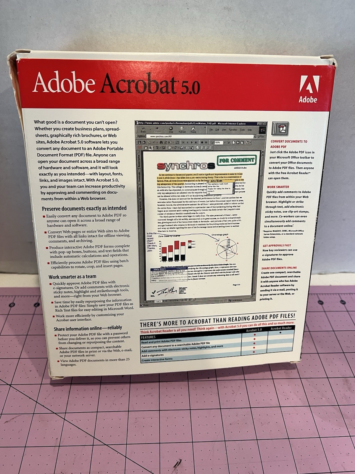 Adobe Acrobat 5.0 + Reader for PalmOS BIG BOX Windows XP 2000 RARE Complete