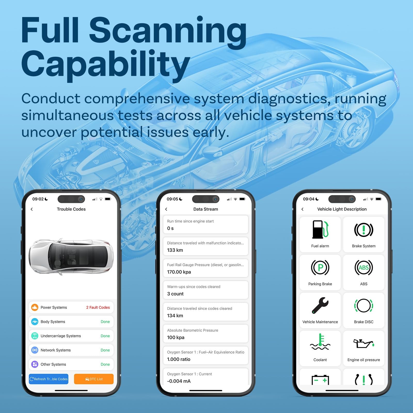 Cordless OBD2 Scanner Car Code Reader 5.4 Bluetooth Auto Diagnostic Scan Tool US