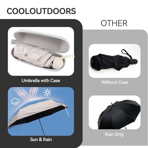 Mini Umbrella for Travel, Compact Folding Umbrella with Case, Lightweight