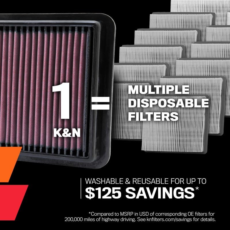 High-Flow Original Lifetime Engine Air Filter: Increase Power: Premium,