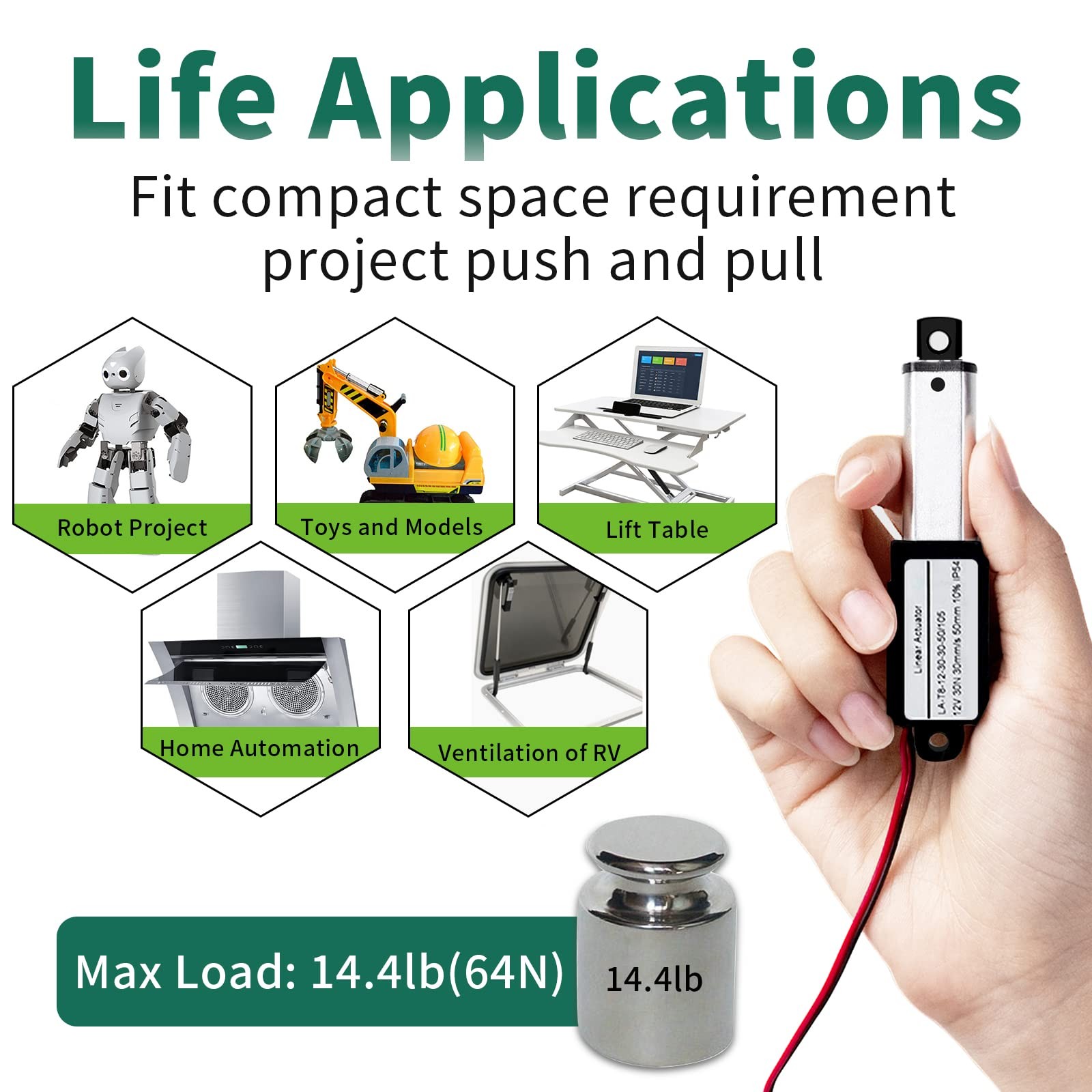 Micro Linear Actuator with Switch Controller, 2 Stroke Small Electric Motion Act