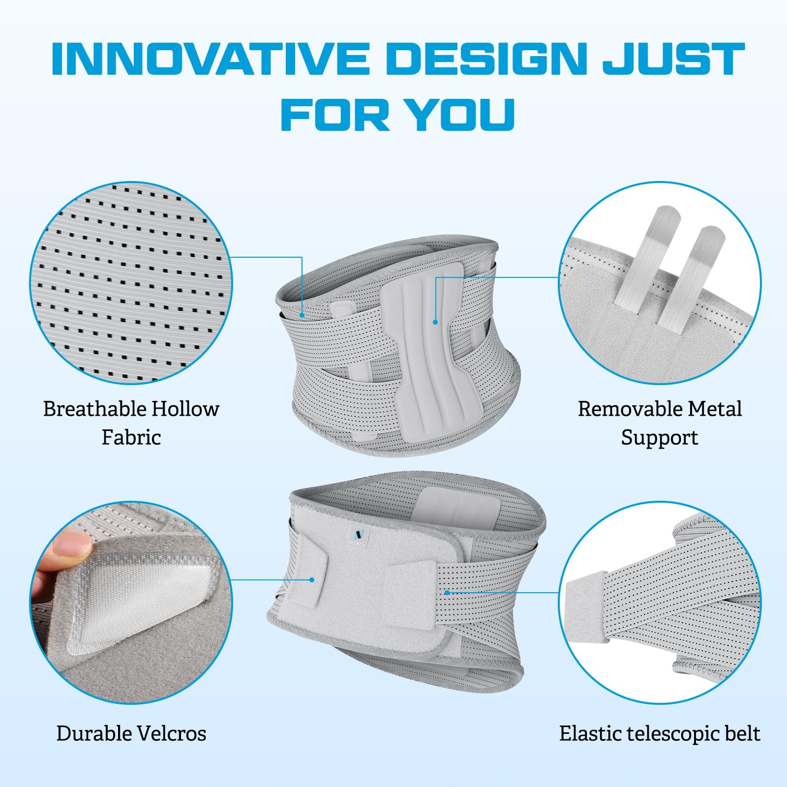 NEENCA Back Brace for Lower Back Pain Relief - Ergonomic Lumbar Support with ...
