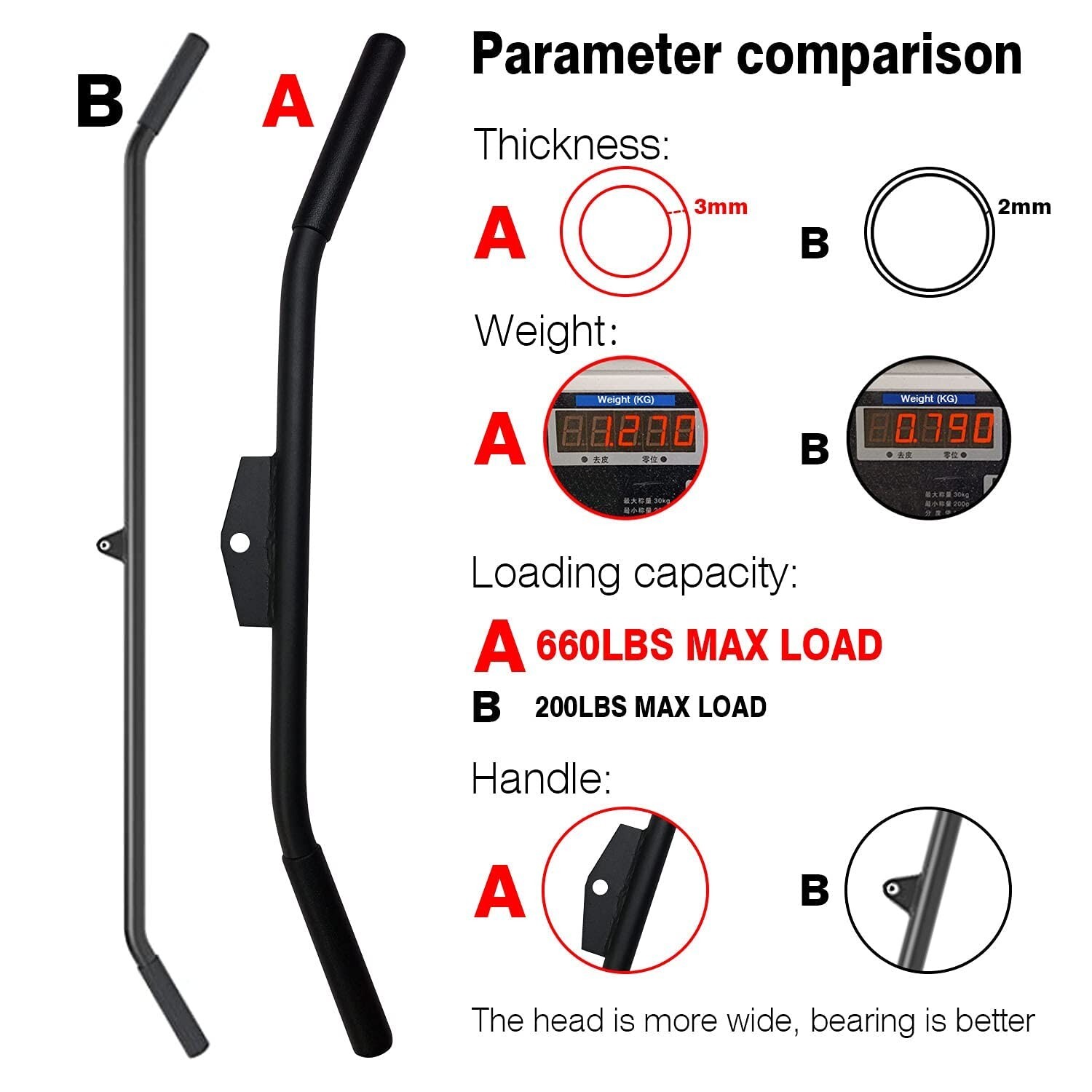 39" Cable Machine Lat Pulldown Attachments Wide Grip Bar Handle Tricep Training