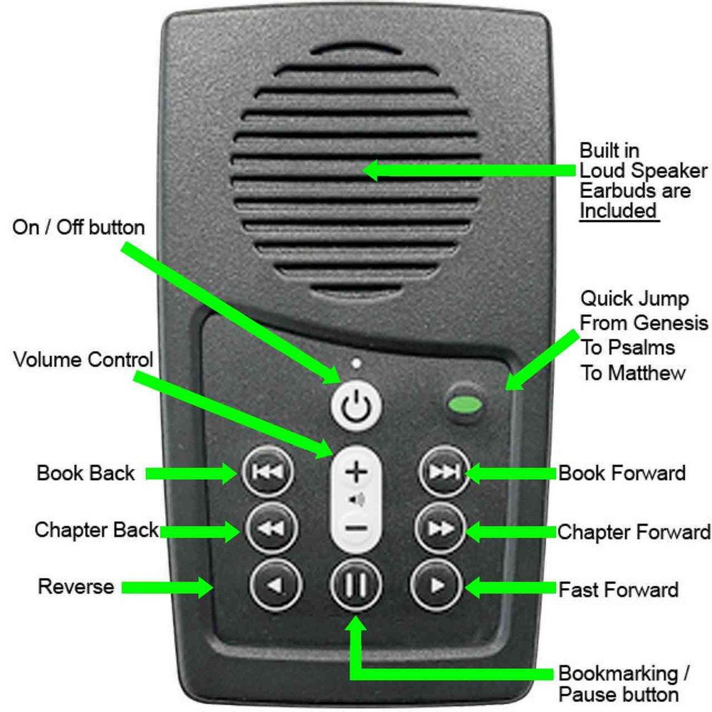GNT Electronic Bible reader, the EASIEST Bible reader device