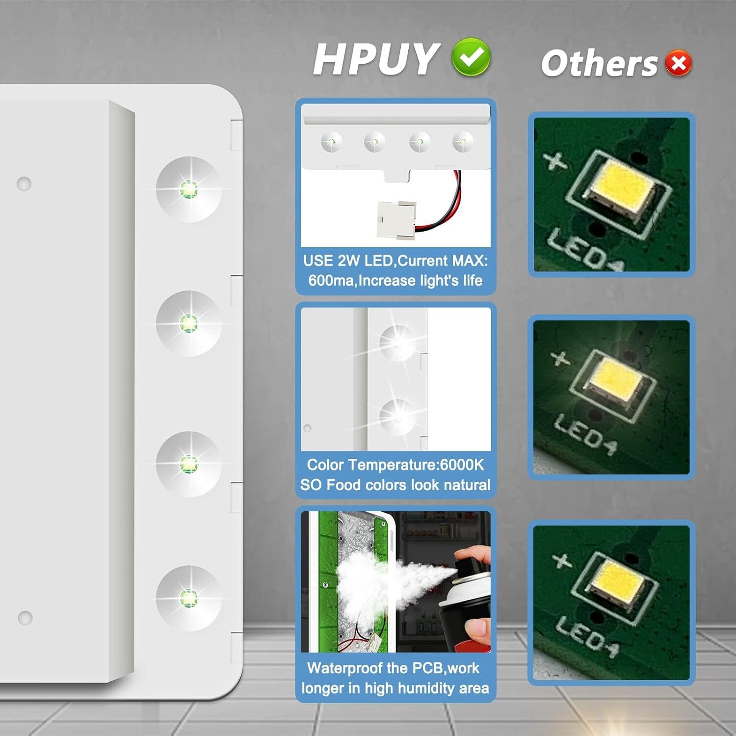 LED Module Light Part for Whirlpool Refrigerator WRX735SDHZ02