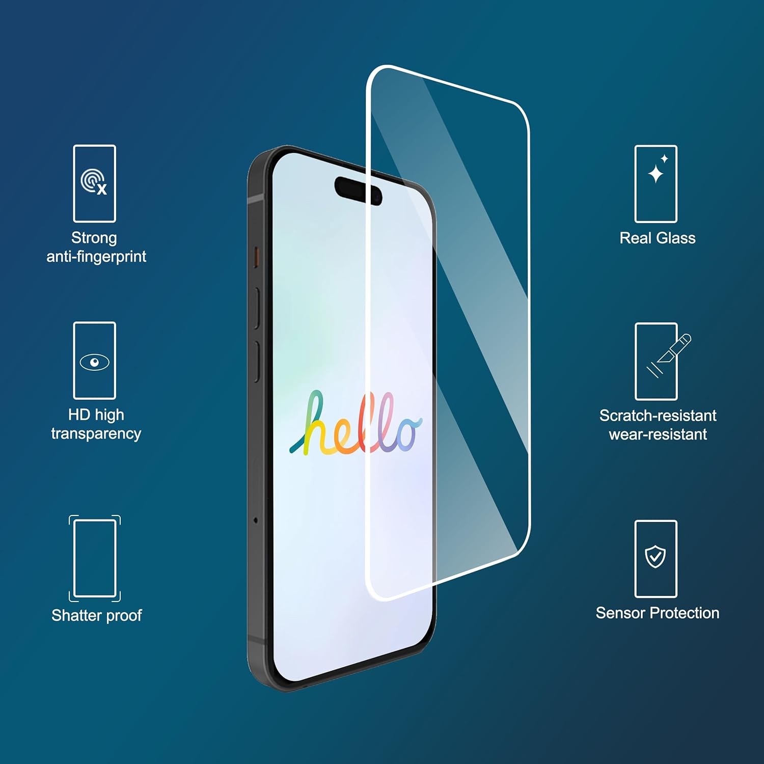 Ailun Screen Protector for iPhone 16 Plus/iPhone 15 Transparent
