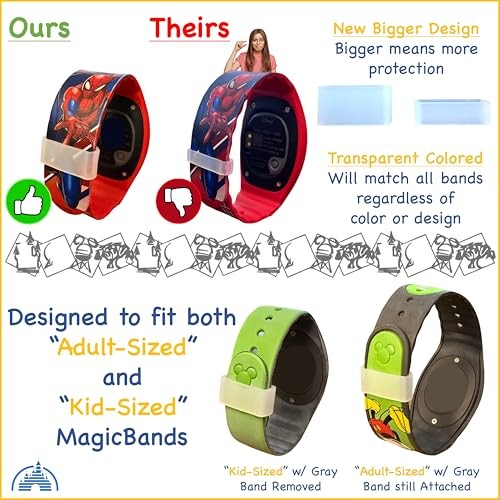 MultiCharger for MagicBand+, MagicBand +, Magic Band Compatible with FuelRod &