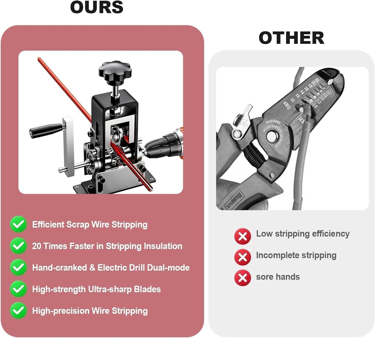 Automatic Copper Wire Stripper Machine – Pelador de Cable Electrico