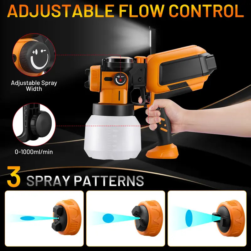 Complete 1000W Electric Paint Sprayer Kit 1500ML Cup Adjustable Flow & Easy Clea