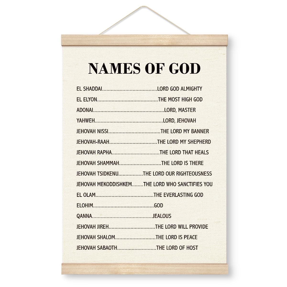 Yxadu Christian Canvas Poster, Names of 15.7"L x 11.8"W, Sign 01