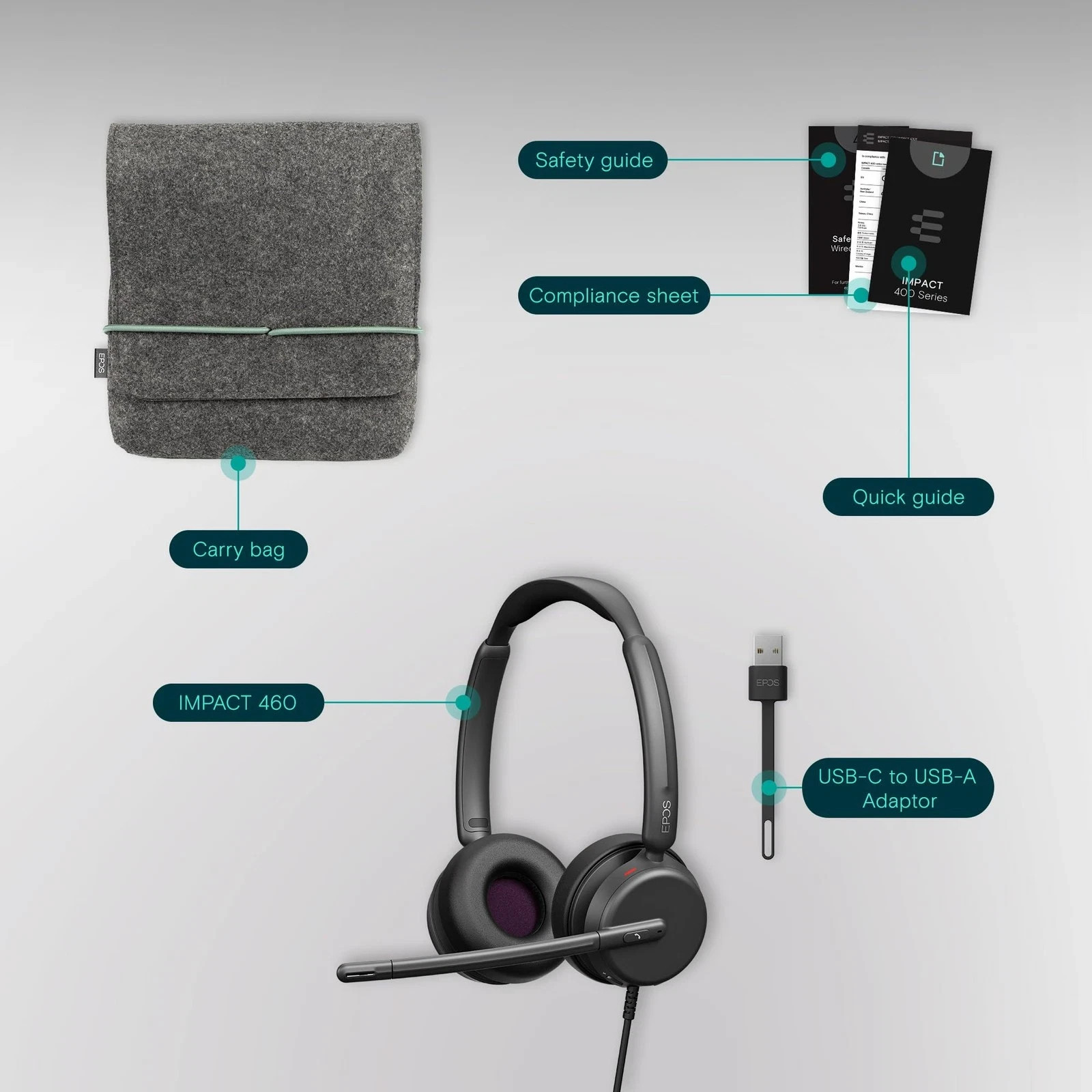 EPOS IMPACT 460 USB-C & USB-A Wired Headset with Noise Filtering - Black