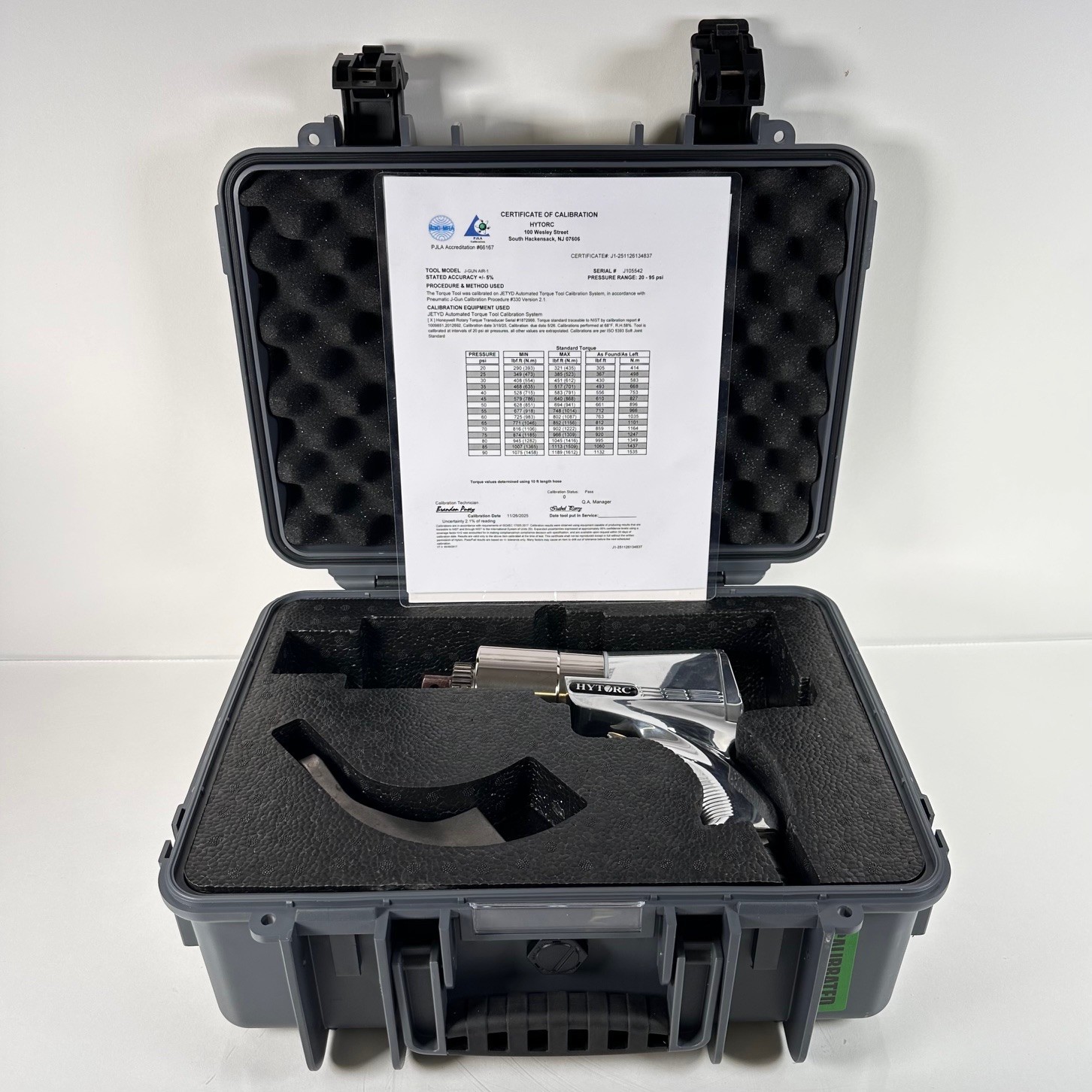 (Brand New) HYTORC jGun jGun-A1 Single Speed Pneumatic Torque Wrench 3/4" Drive