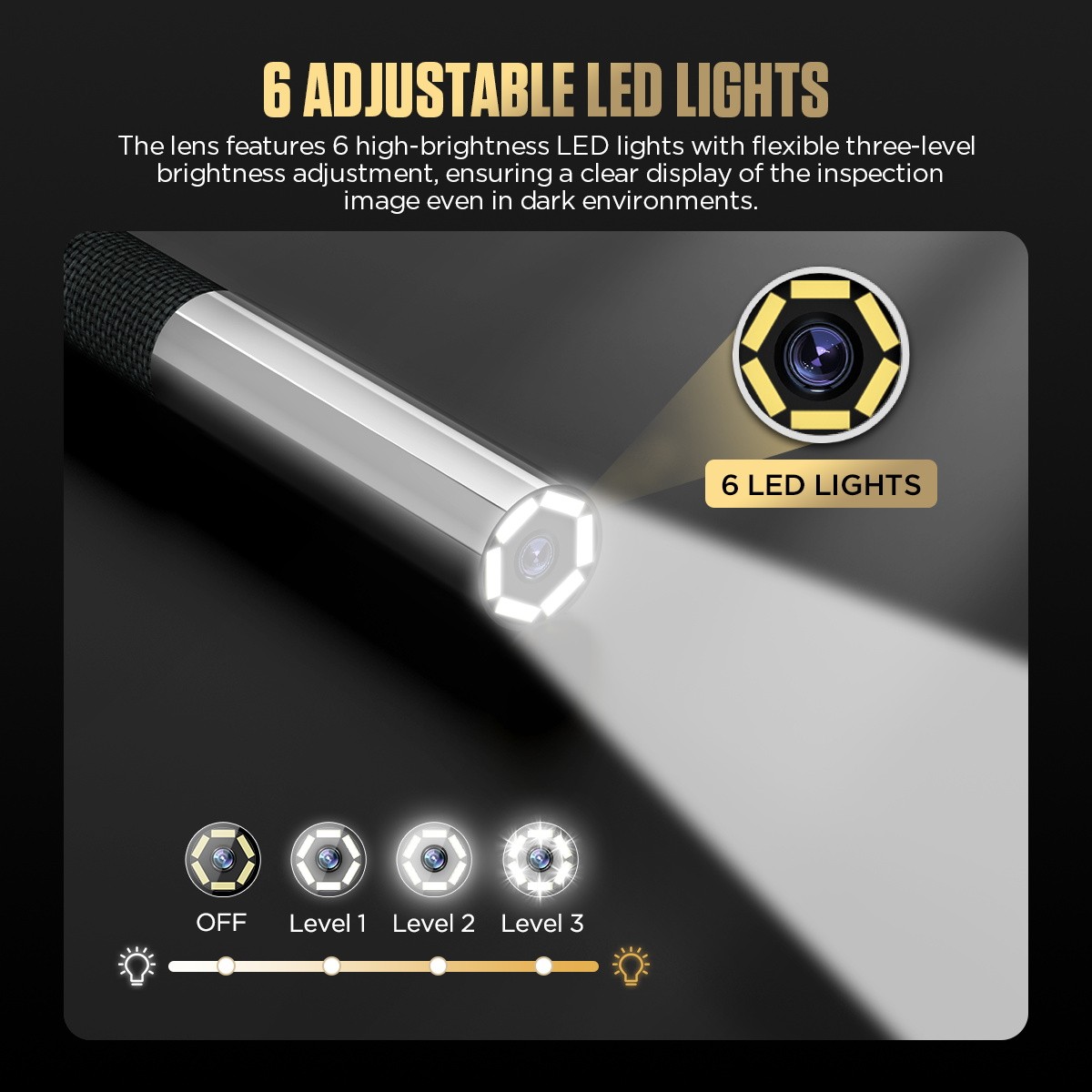 Industrial Endoscope Camera Borescope Inspection Camera 4.3" Screen 2-Way 360°