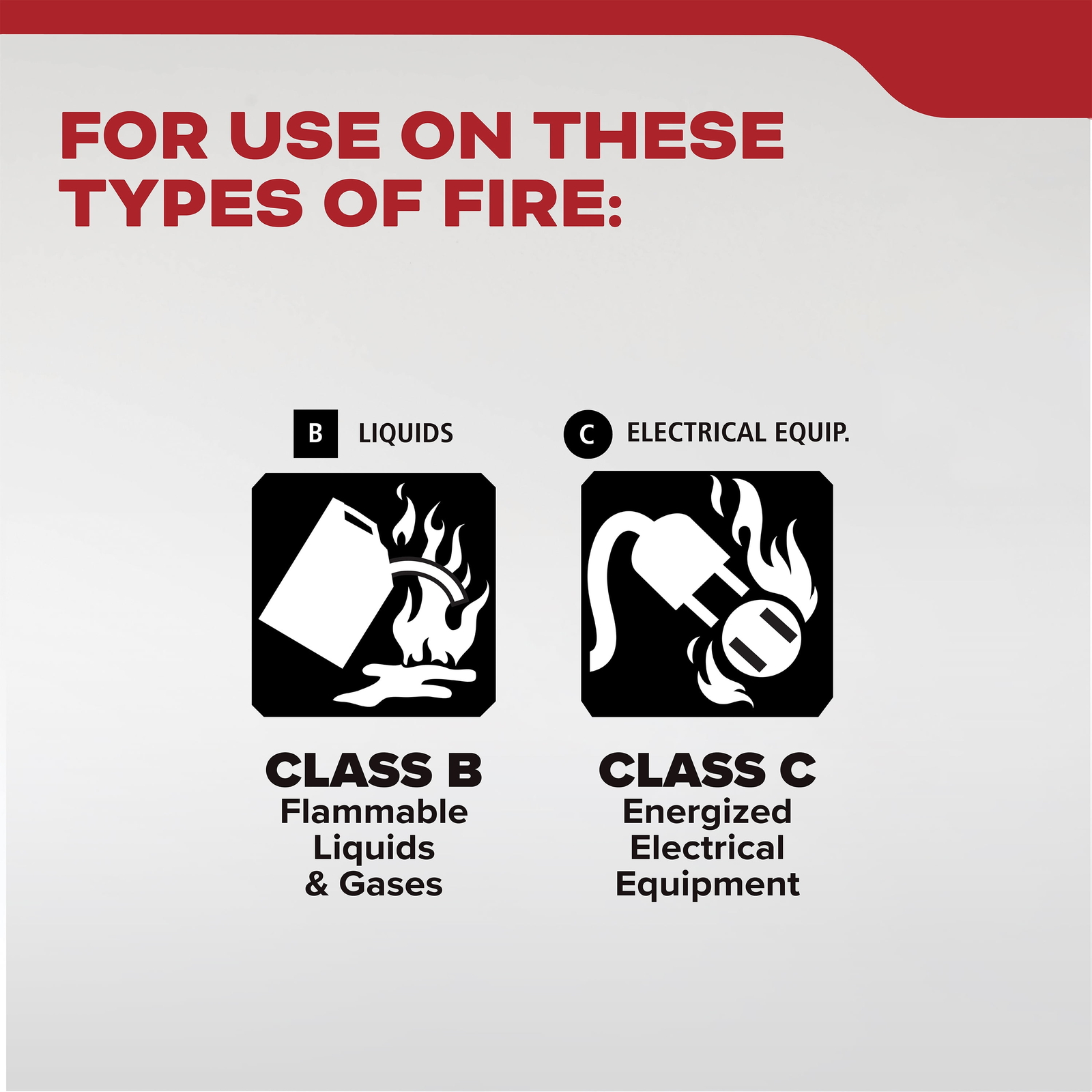 Kidde Auto Fire Extinguishers, Metal Red, 3.15 lb