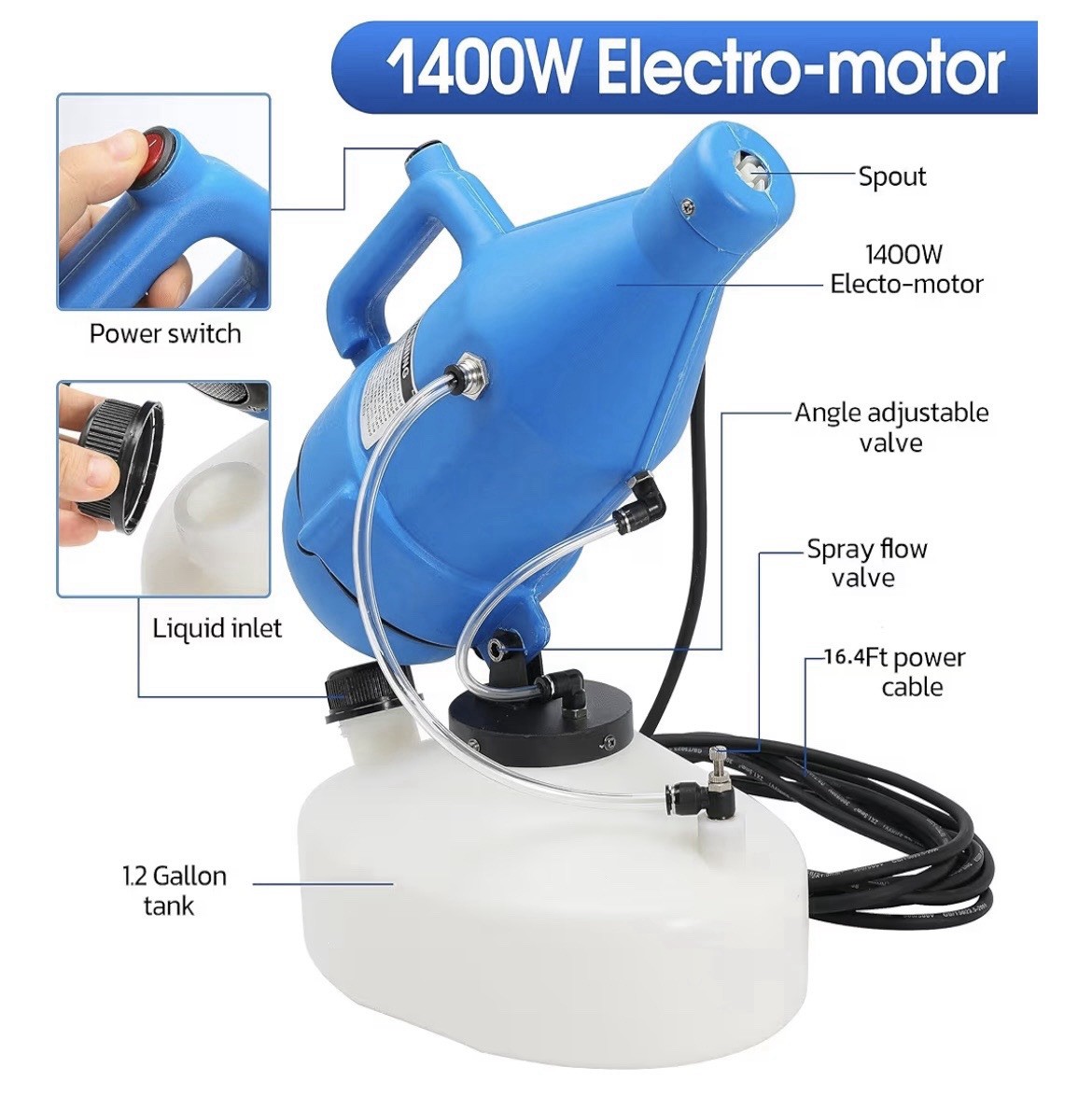 Smart Electric ULV Portable Cold Fogger Mister Sprayer; Disinfecting & Sanitizer