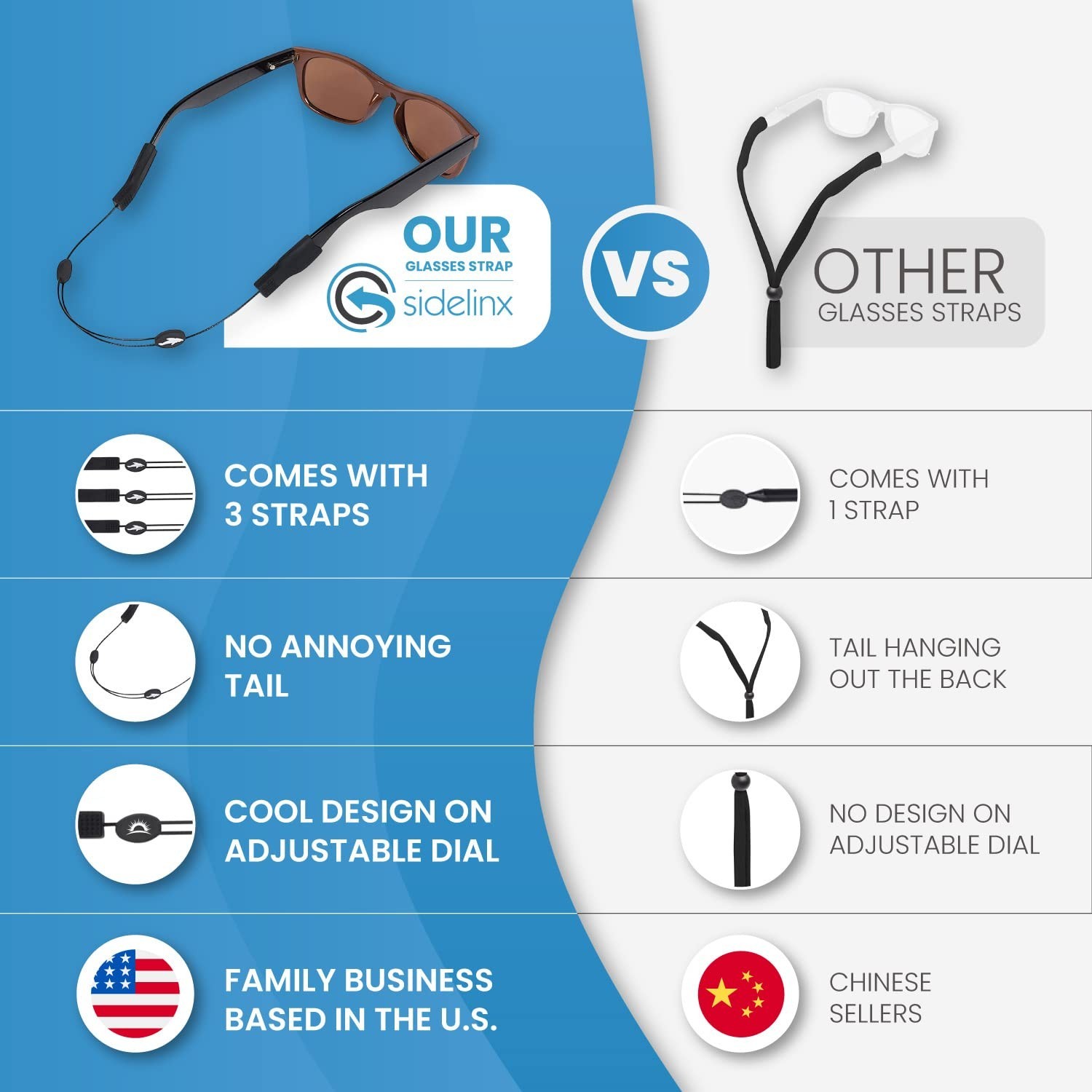 Adjustable Eyeglass Strap (3 Pack) - No Tail Sunglass Strap - Eyewear String ...