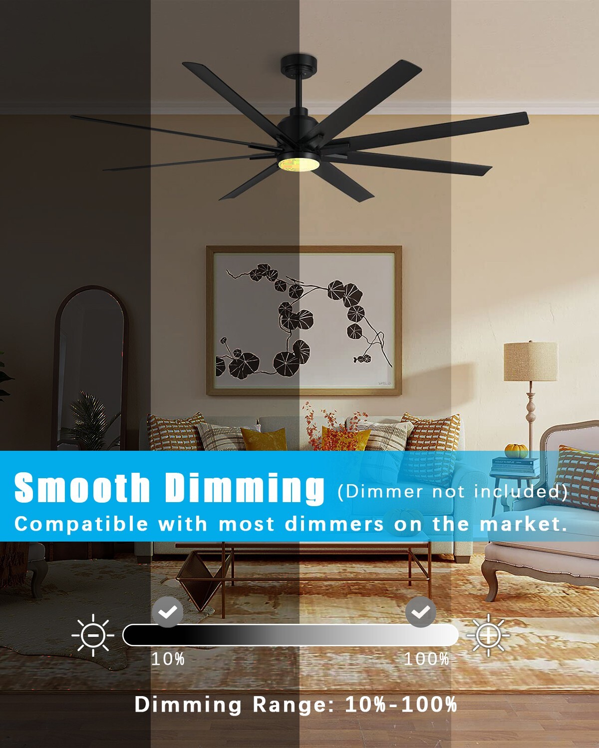 Light Kit for Ceiling Fan 4 Inch Replacement, 18W LED Retrofit LED Panel Light