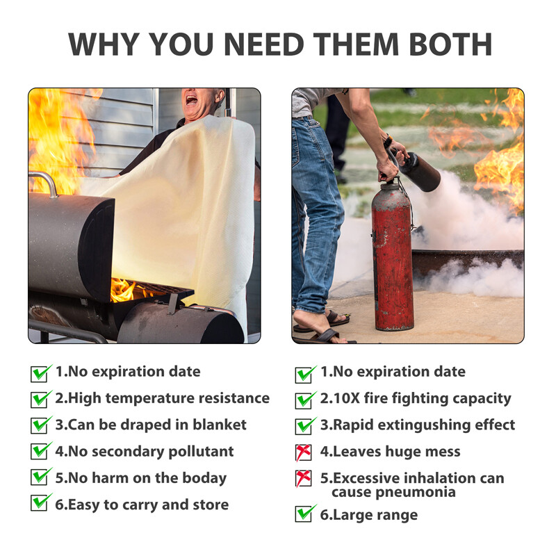Large Prepared Emergency Fire Blanket Fireproof for Home Car Kitchen 47”x47” USA