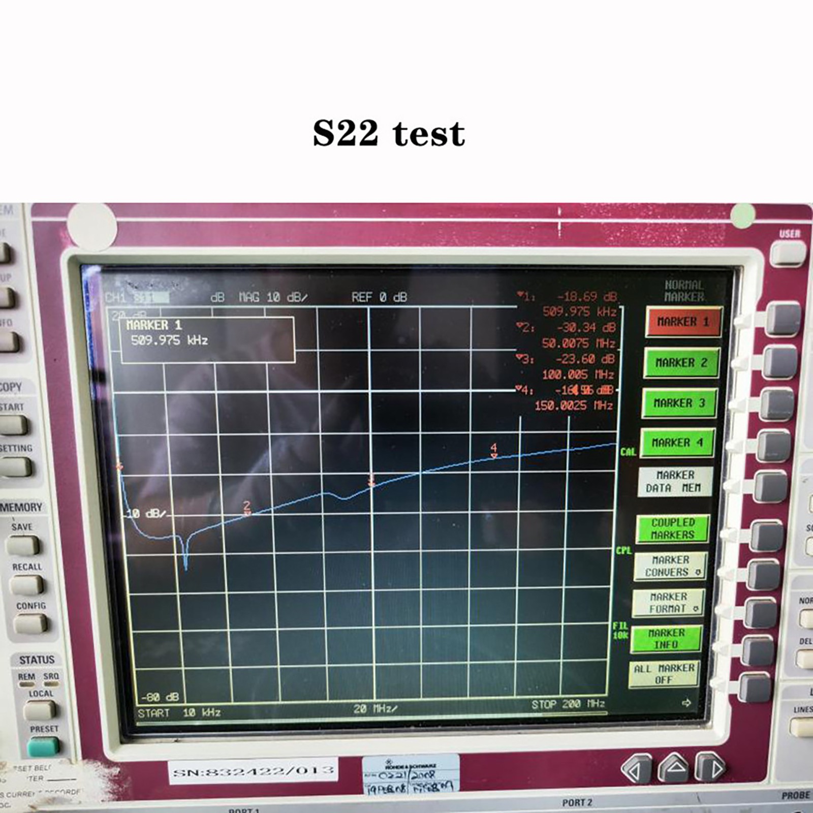 High Frequency Active RF Isolation Distributor for RF Signals SDR GPSDO 150MHz