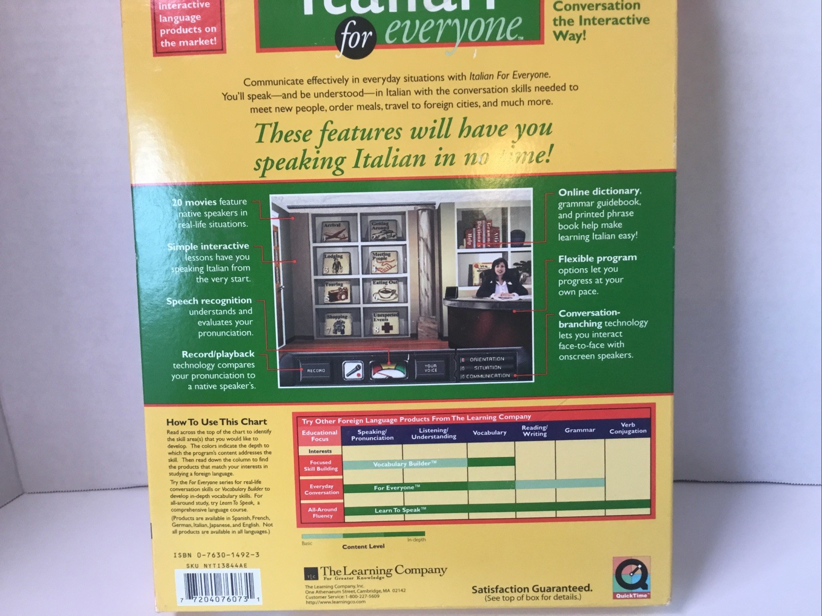 VTG Windows 95 Italian For Every One CD-ROM .