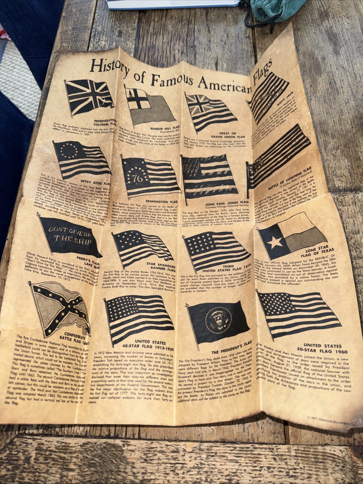 Vintage 1977 "History of Famous American Flags" 16 X 13-3/4" Antiqued Parchment