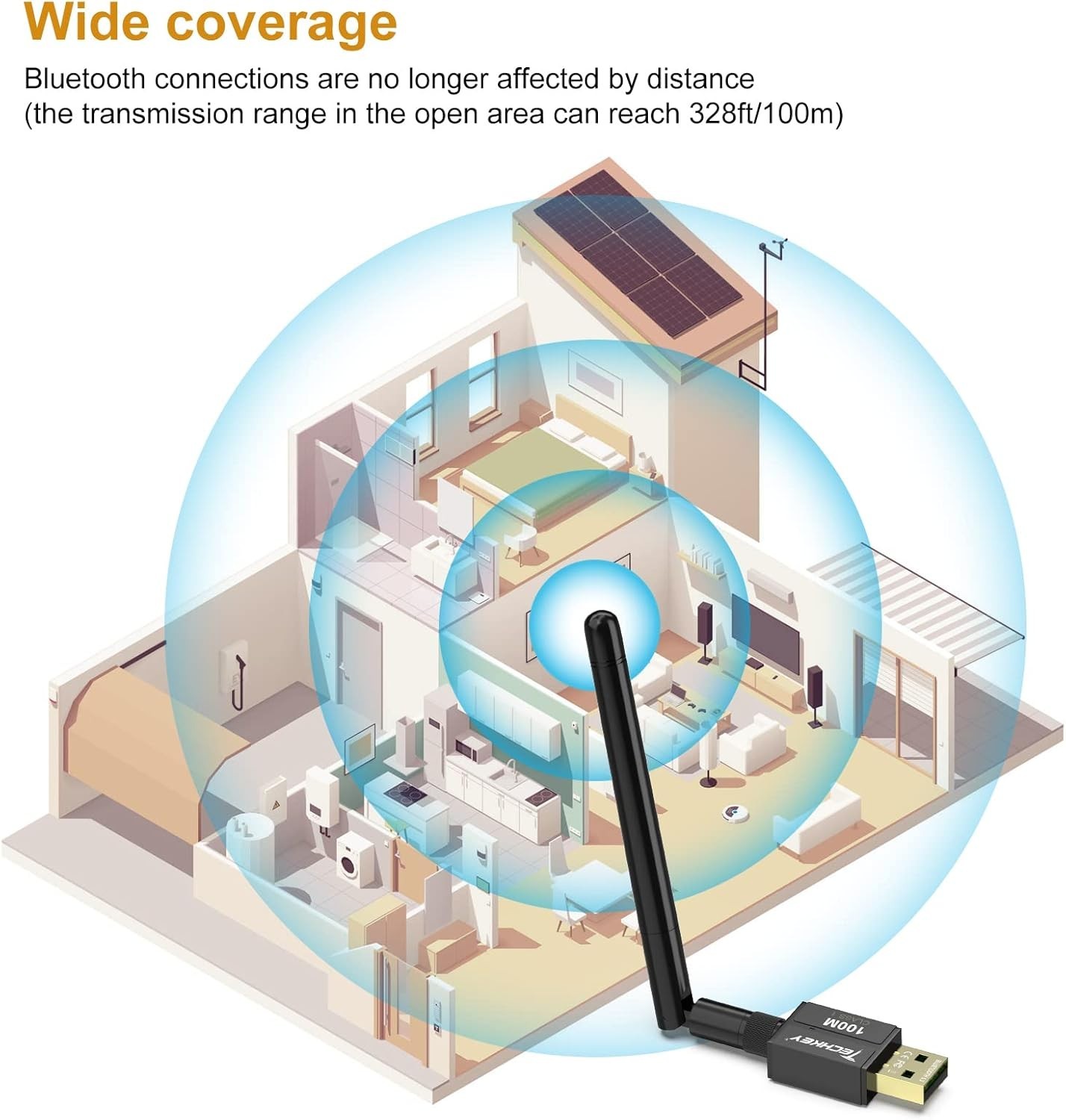 Long Range Bluetooth 5.3 USB Adapter - High-Speed Wireless Data Connection