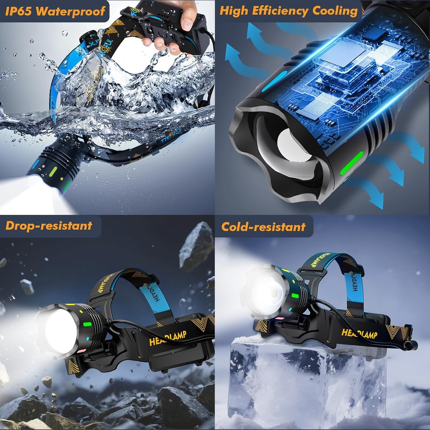 12 Modes 210000 Lux Headlamp Motion Sensor Red Warning Zoomable Energy Saving...