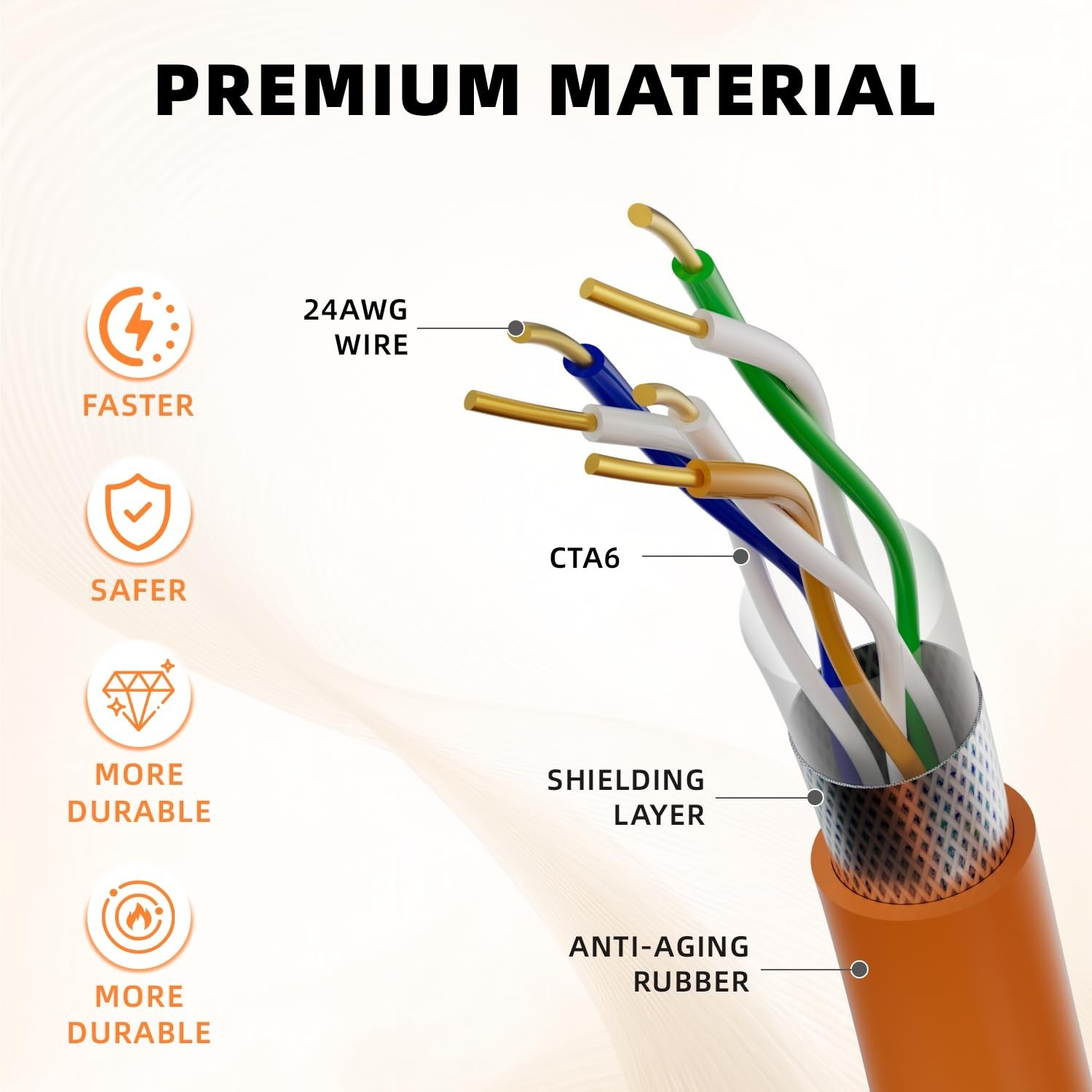150ft Starlink Gen 2 Cable - High Visibility Orange 150'