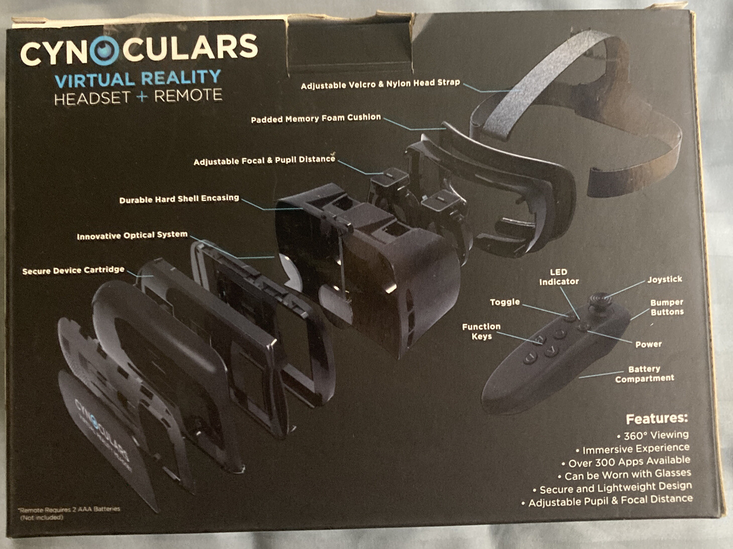 CYNOCULARS Virtual Reality Headset & Remote - As Seen On TV