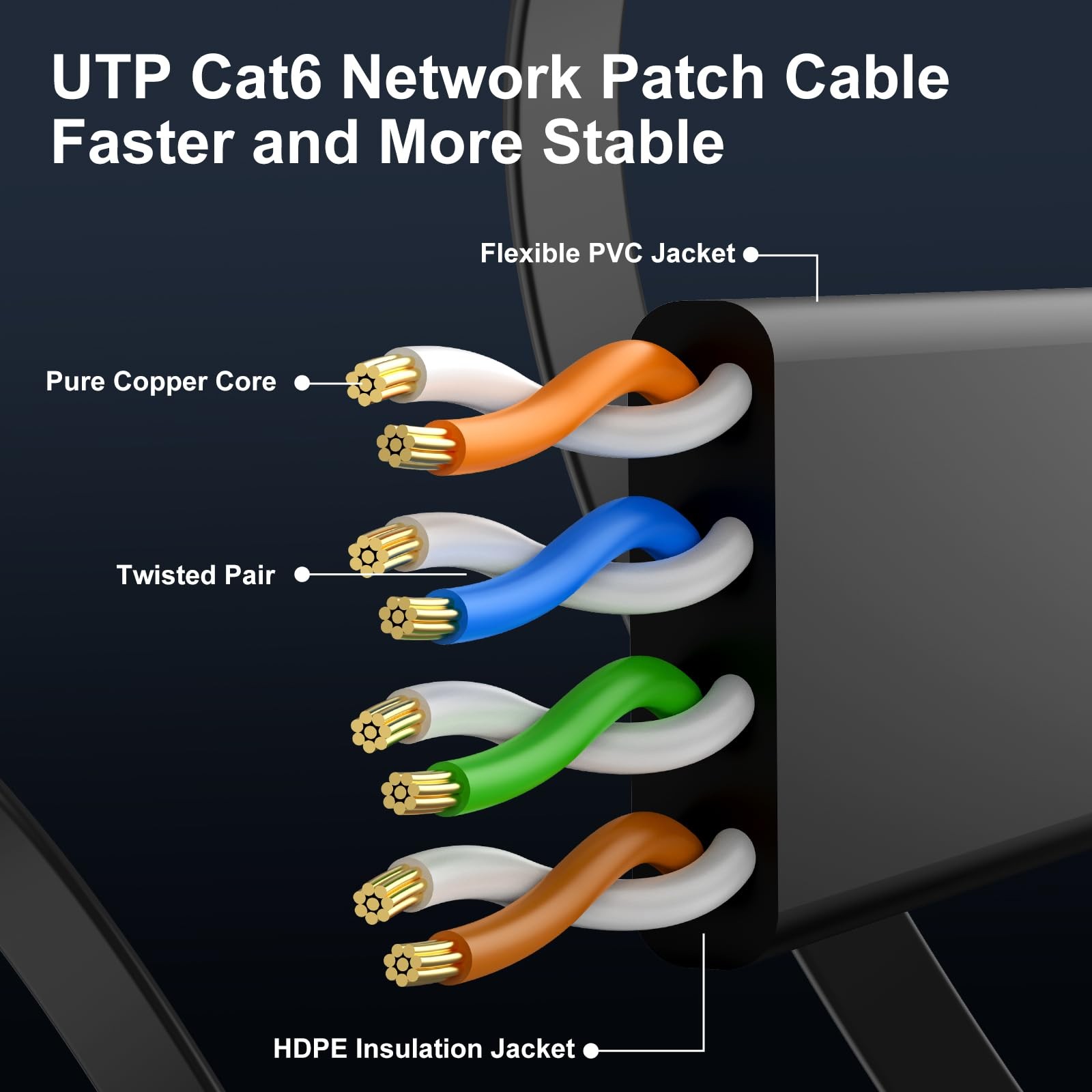 6 PCS Black 1 Ft Cat 6 Ethernet Flat Internet Network Patch Cables RJ45