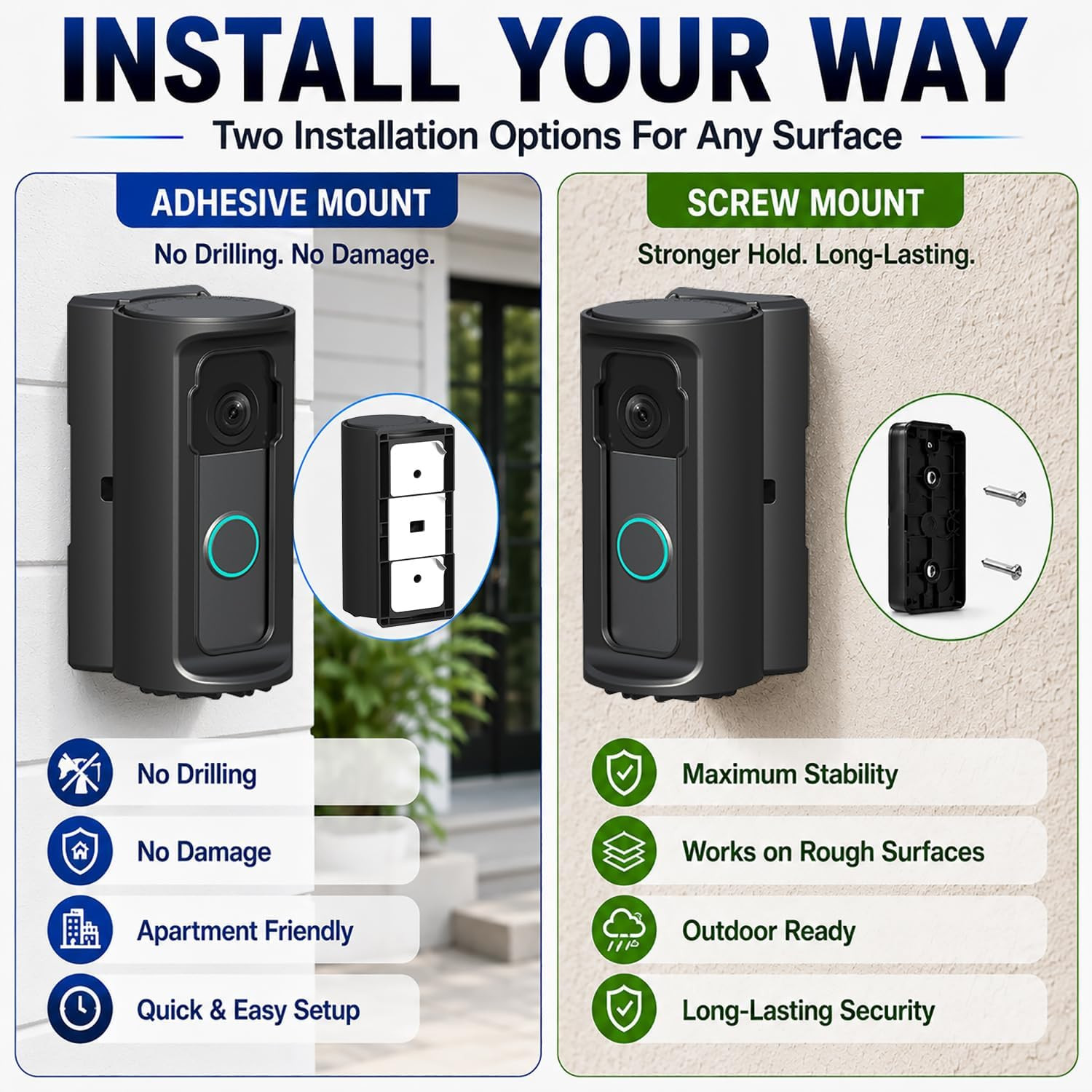 360° Adjustable Anti-Theft Doorbell Mount, Compatible with 2026 Ring Battery Doo