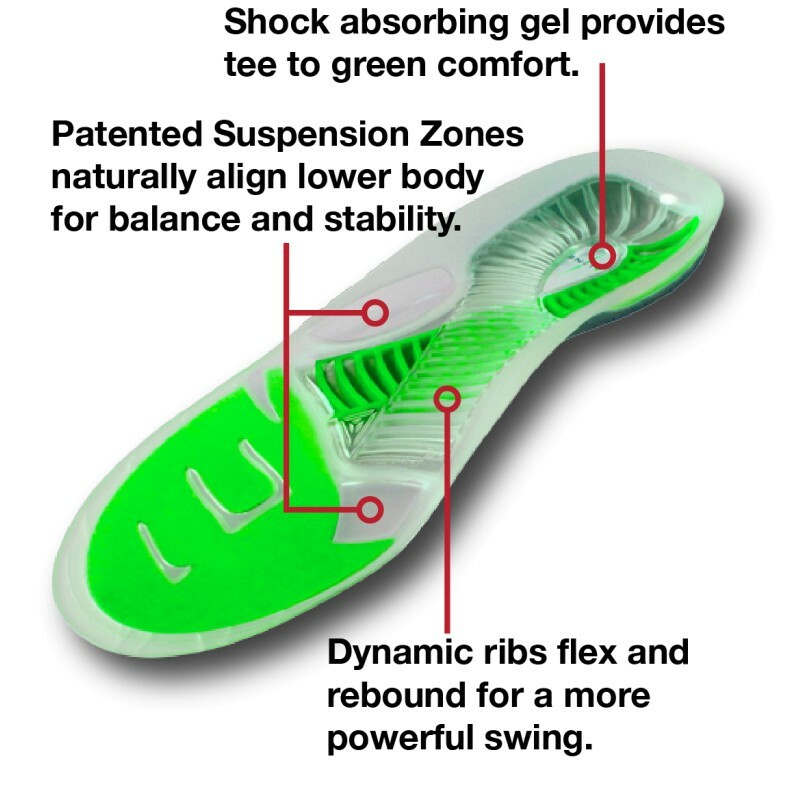 ALine Traction Performance Golf Shoe Insoles