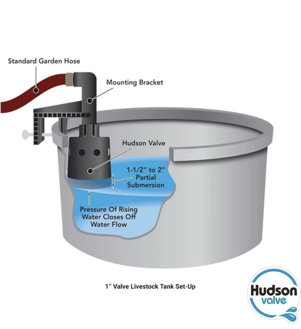 Compact Hudson Tank Valve - Nylon Resin, Easy Install for Livestock & Fountains