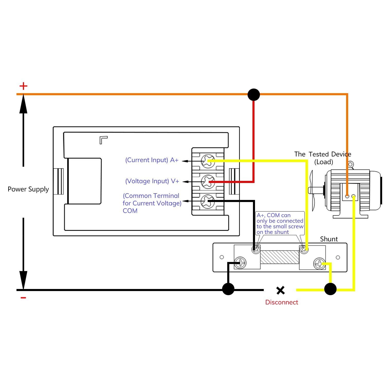 Volt Ammeter Multimeter Panel - DC Amp Meter, LED Display