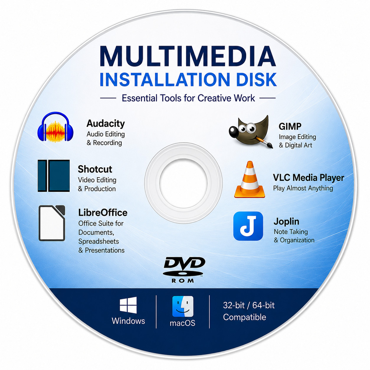 Multimedia Software Bundle DVD VLC GIMP Audacity Shotcut LibreOffice Joplin