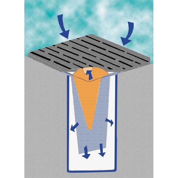 Enpac 4341-Ib Catch Basin Insert, 24"L., Black, Non Woven Geotextile Fabric