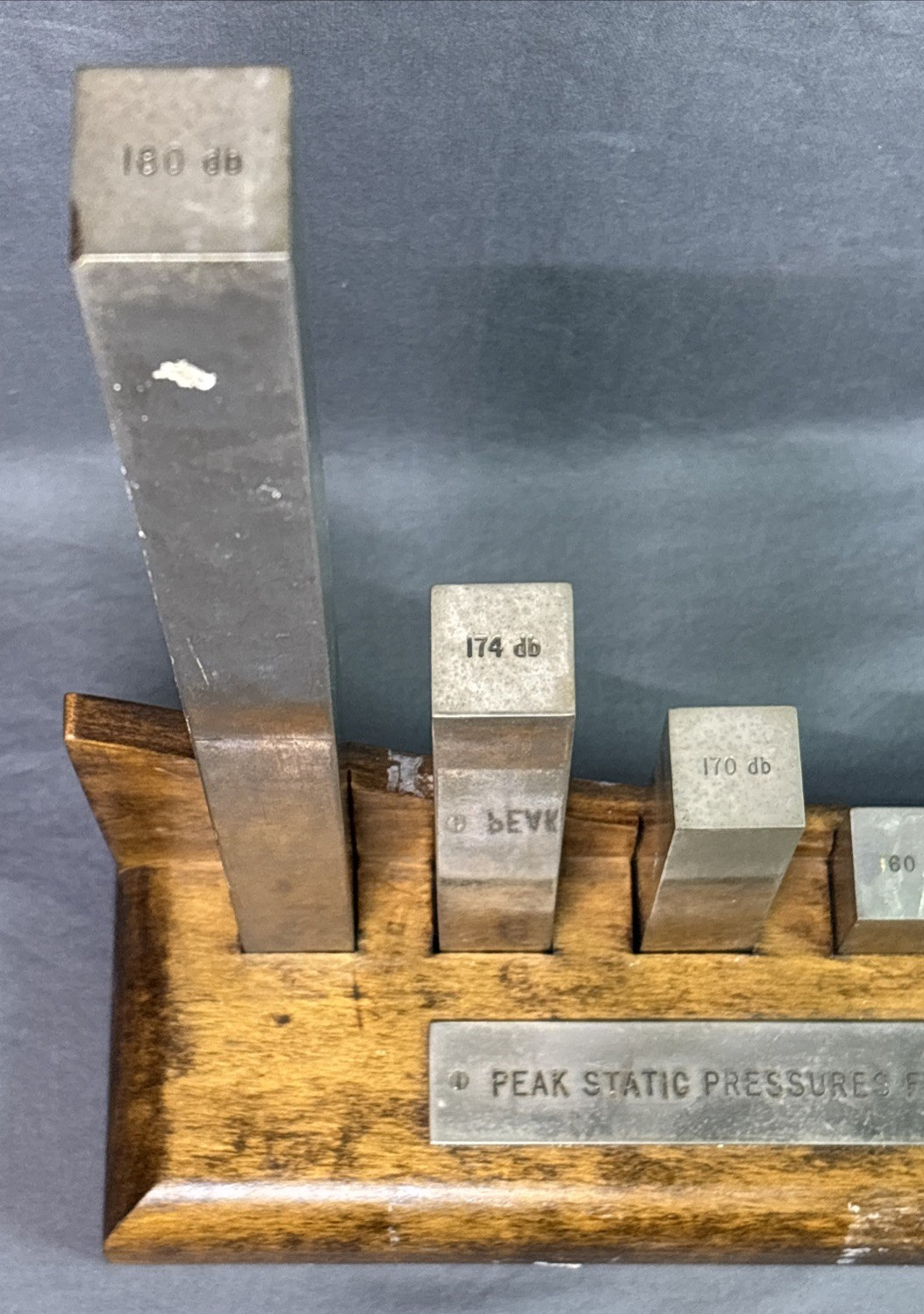 Vintage Acoustic Demonstration Display – Peak Static Pressures for 120–180 Decib