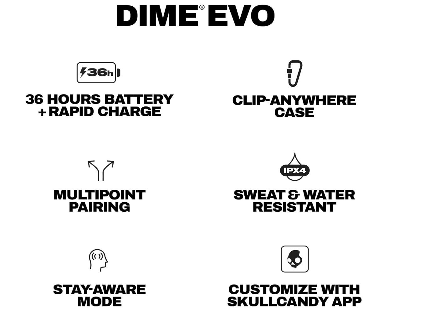 Skullcandy Dime Evo Wireless Earbuds– Bluetooth, 36H Battery – Multiple Colors