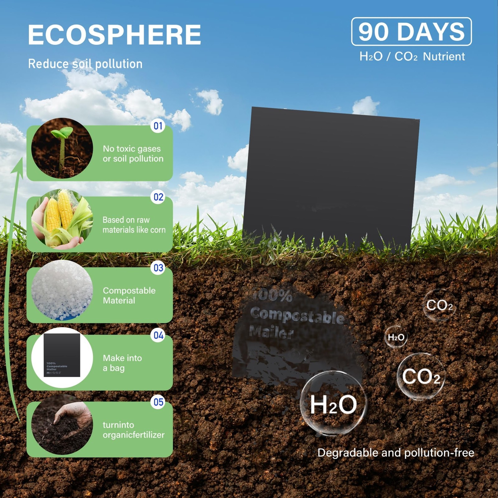 10.6x16.7 inch Compostable Shipping Bags 50 Count Compost Poly Mailers with E...