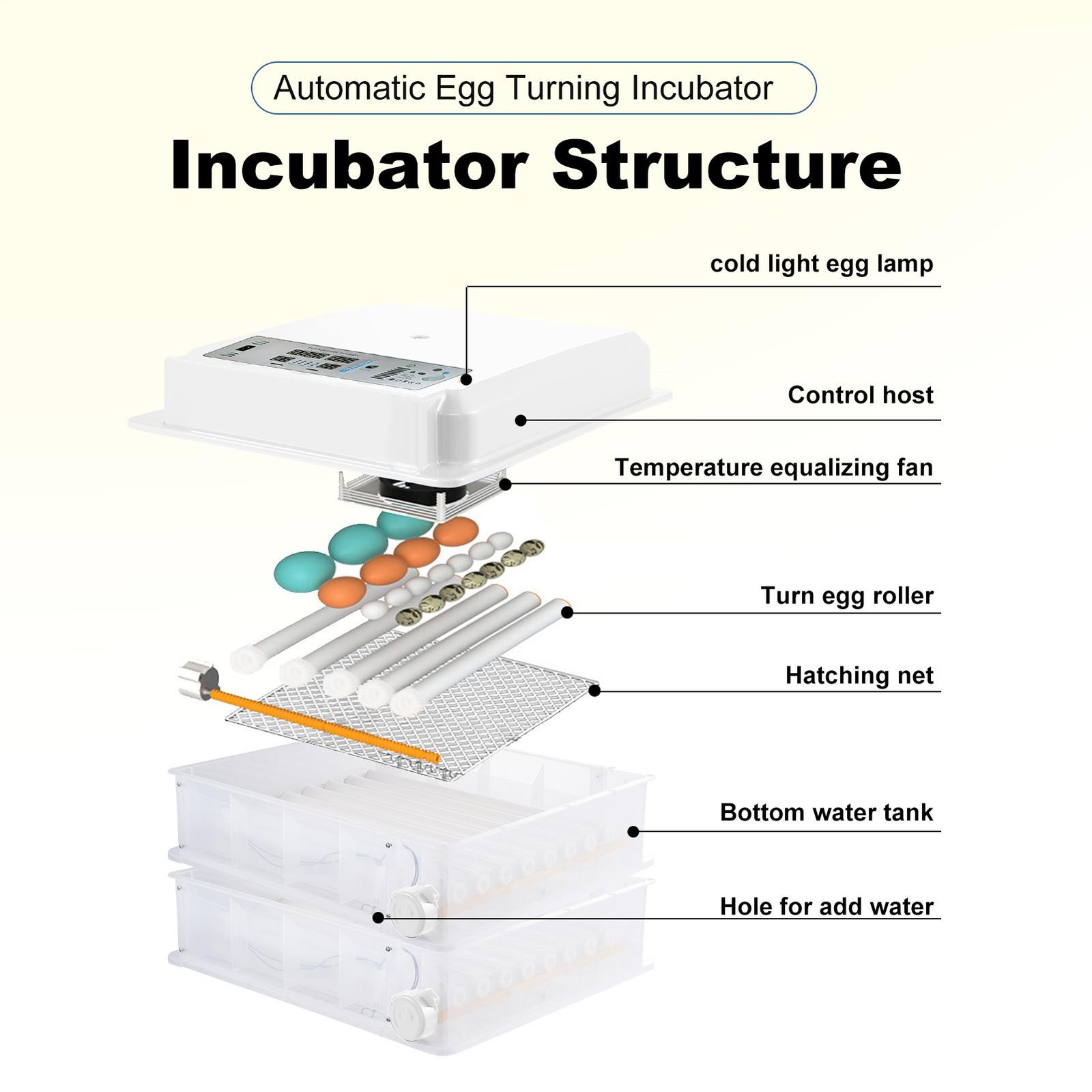 120 Eggs Incubator Temperature Control Automatic Digital Chicken Egg Hatcher