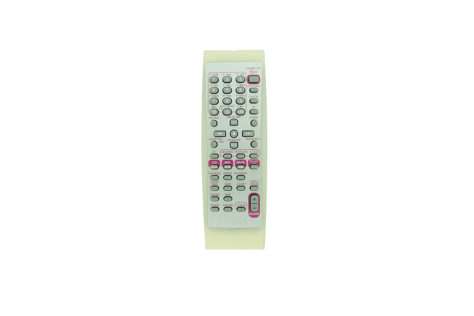 Remote Control For JVC Victor RM-SKTUX7 Micro Compact Component Stereo System