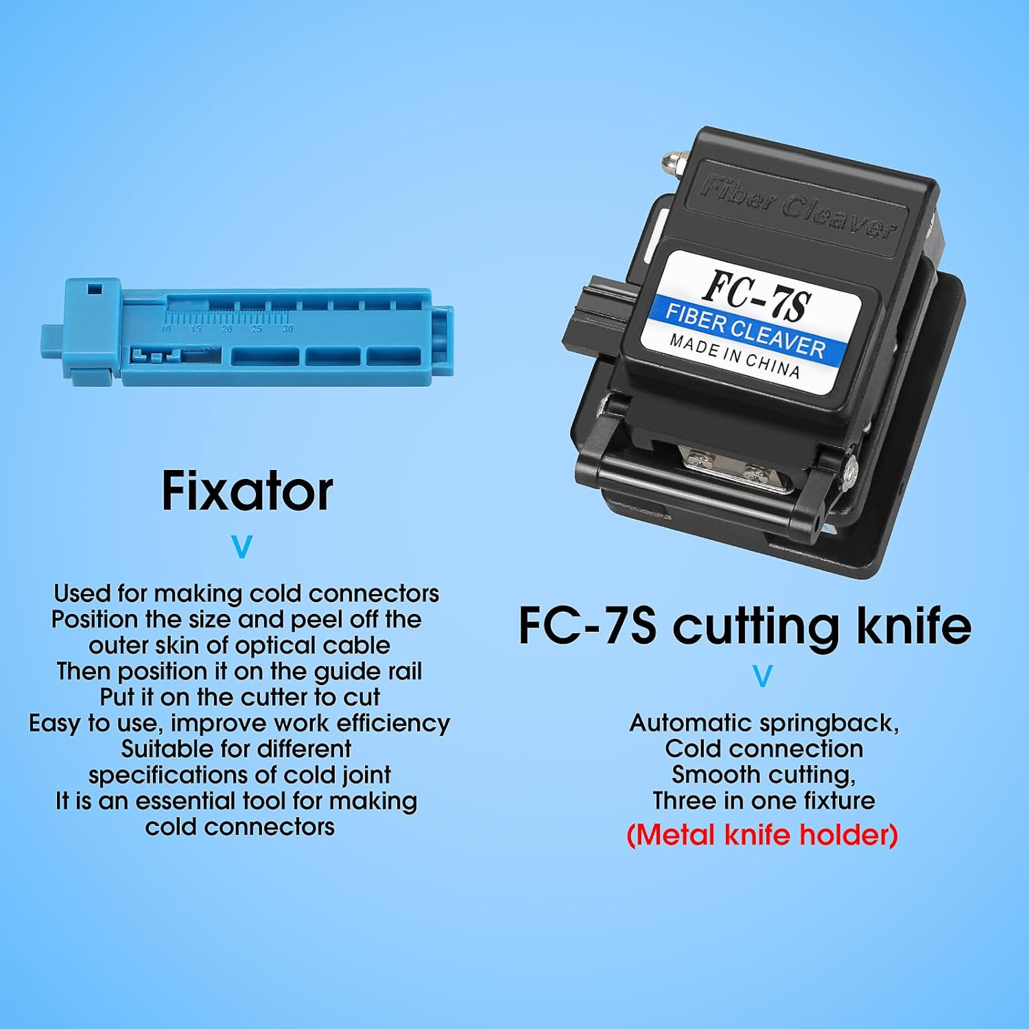 Fiber Termination Kit FTTH Cold Connection Tool Kits with OPM with RJ45 Network