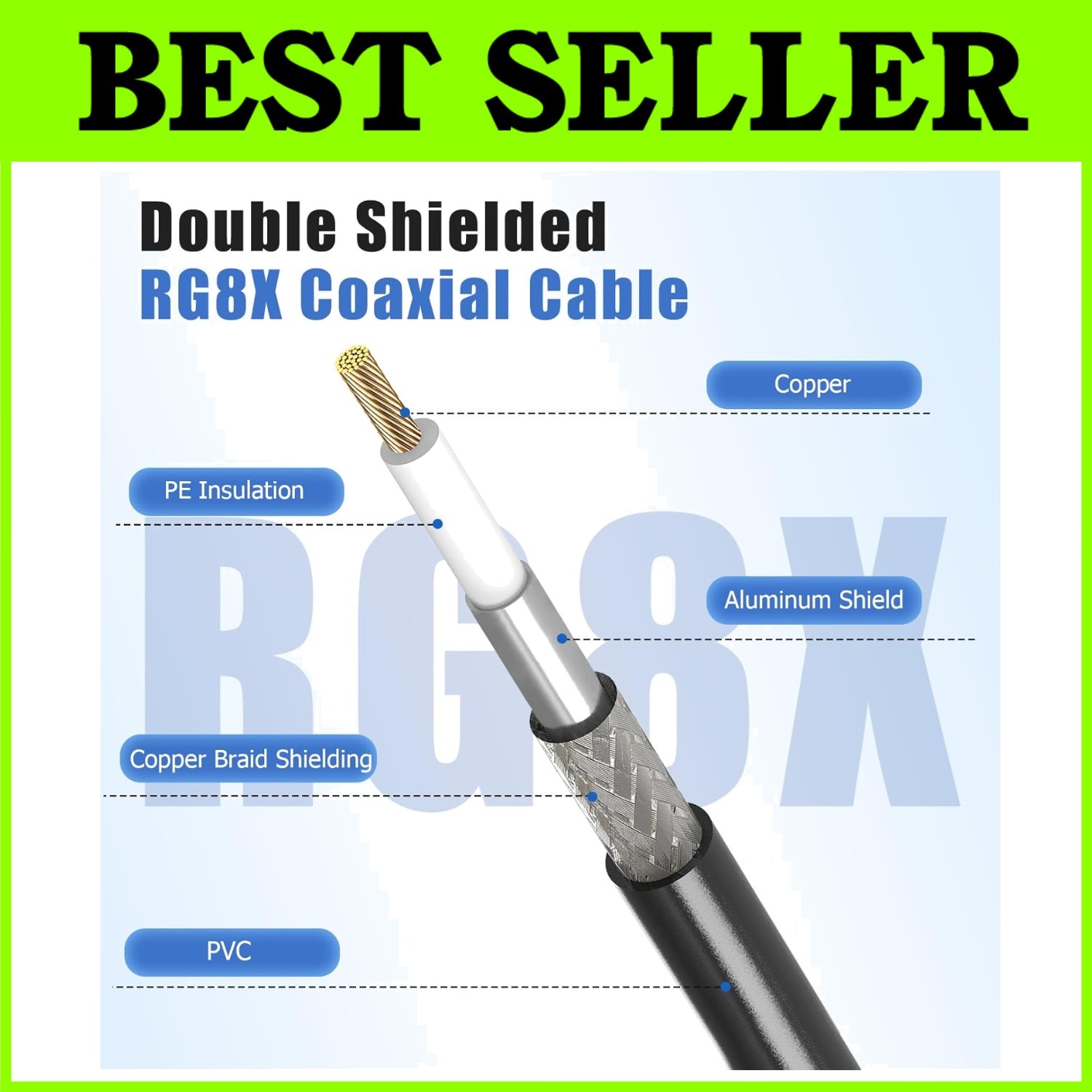 High Quality RG8X Cable for Antenna Analyzer