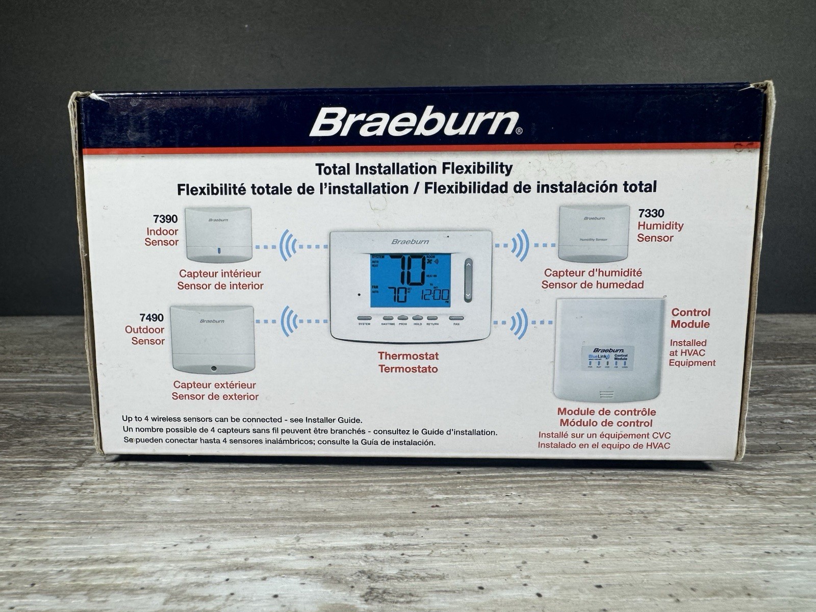 Braeburn 7500 Universal Wireless Thermostat Kit - Programmable/Non-Programmable