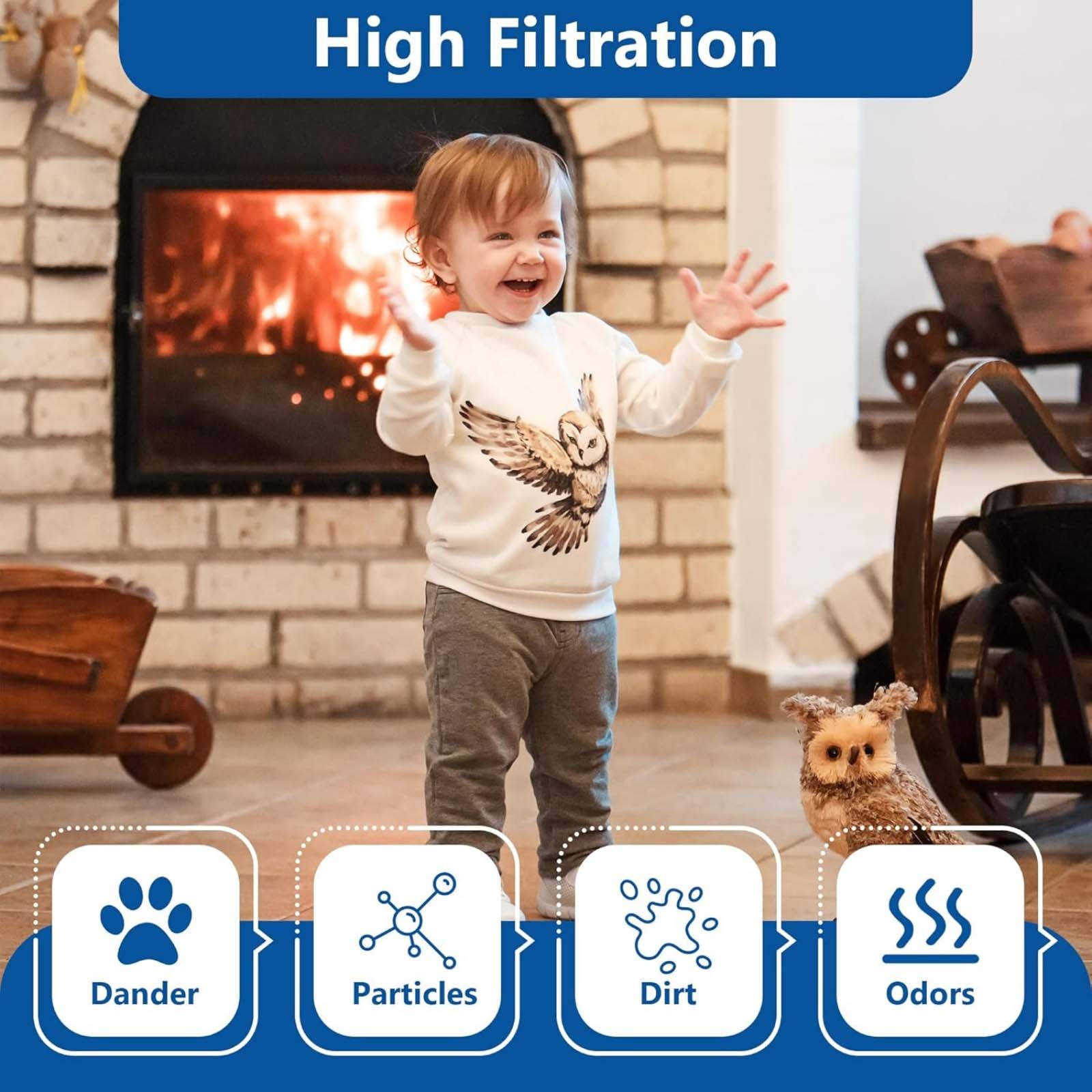 For AIRCARE HDC12 Wick Filter Replacement 2 Pack for Essick HD1406 HD1407 Models