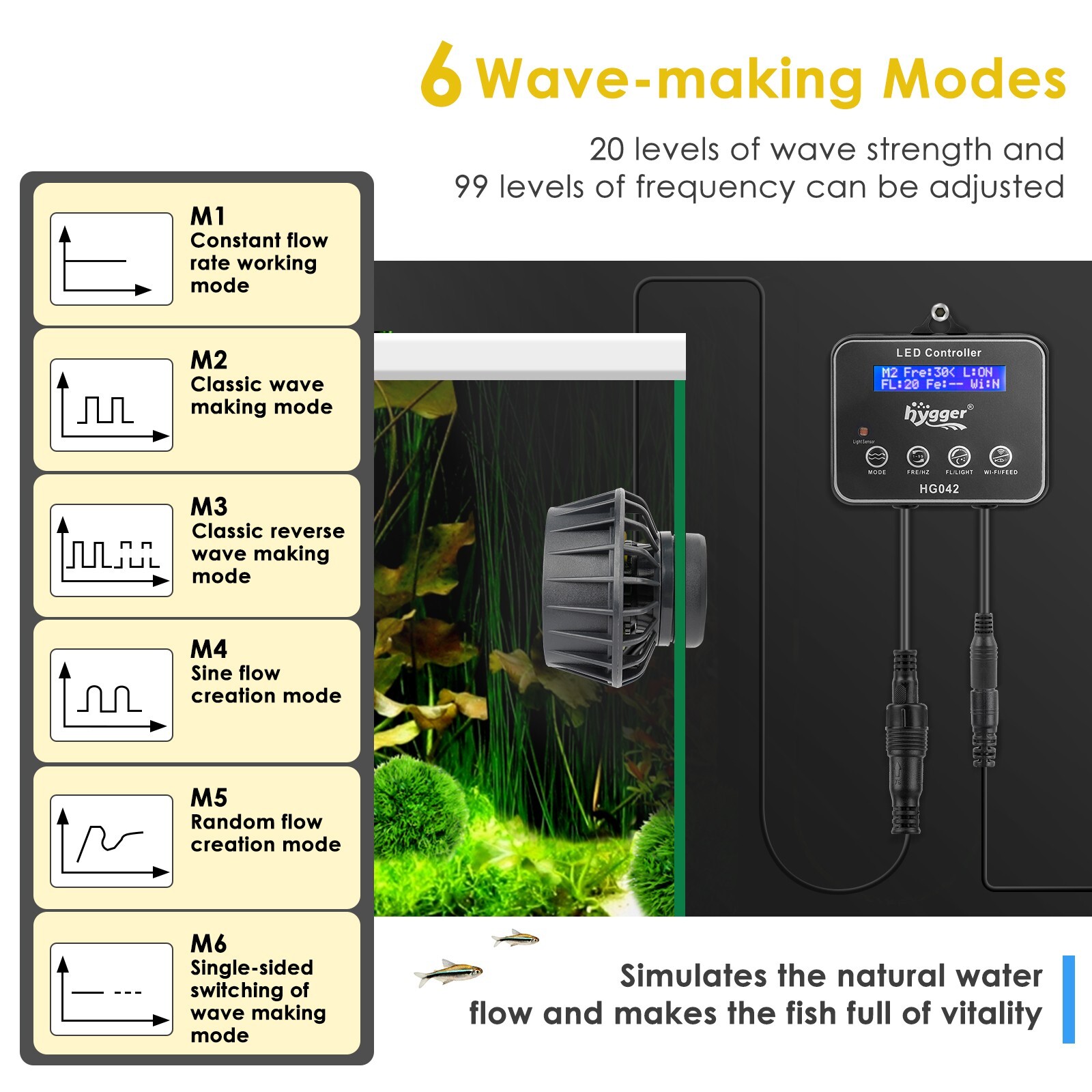 hygger Aquarium Wave Maker With Controller DC 24V Powerhead Magnetic Mounting